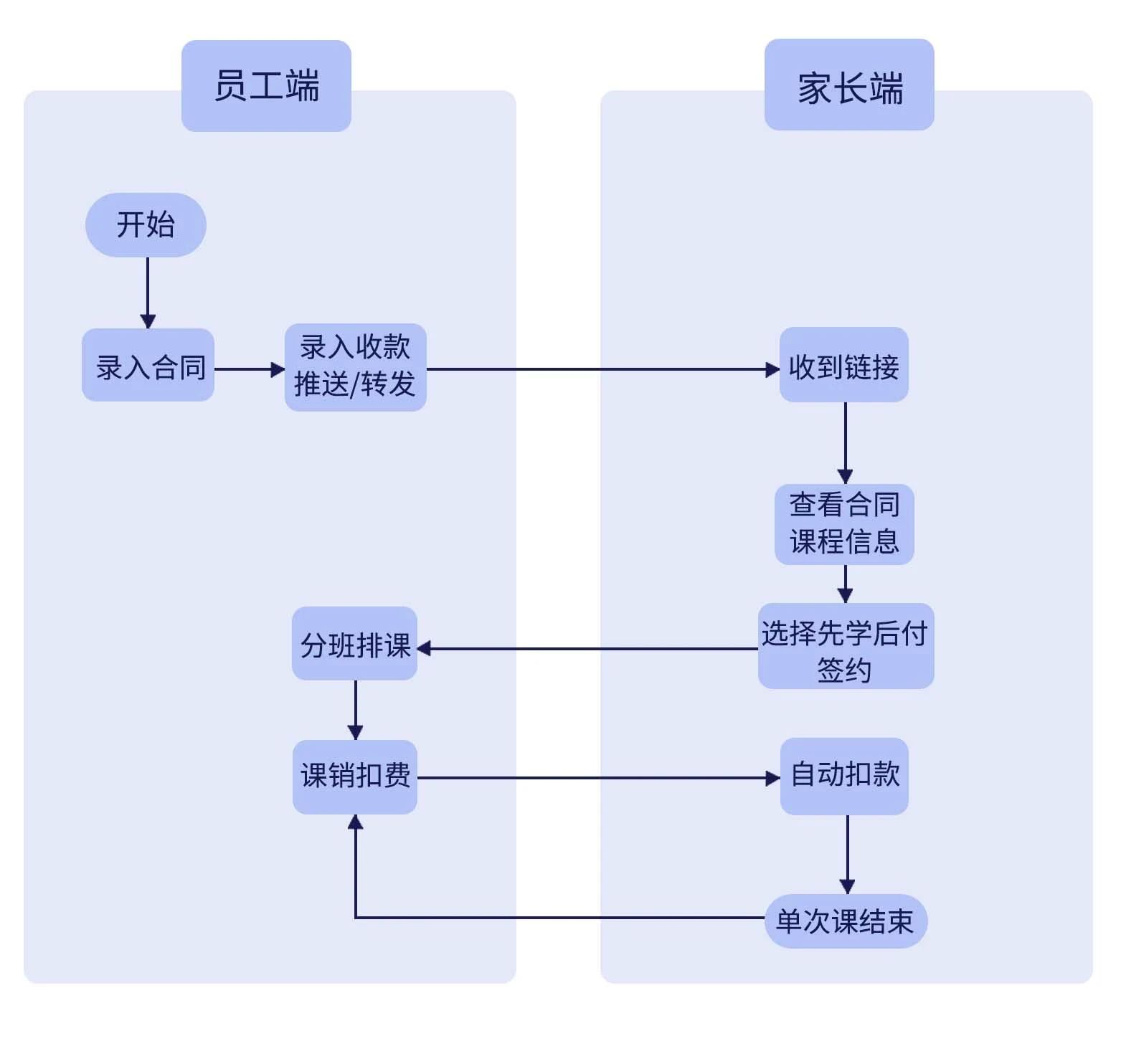 鴻苗育學(xué).jpg